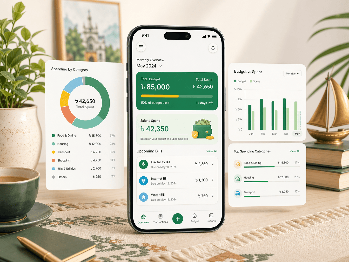 Bangladesh budgeting hub image with BDT-centric dashboard cards and local lifestyle finance visuals.